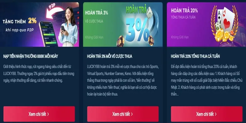 Cấp độ VIP Vàng hu8855